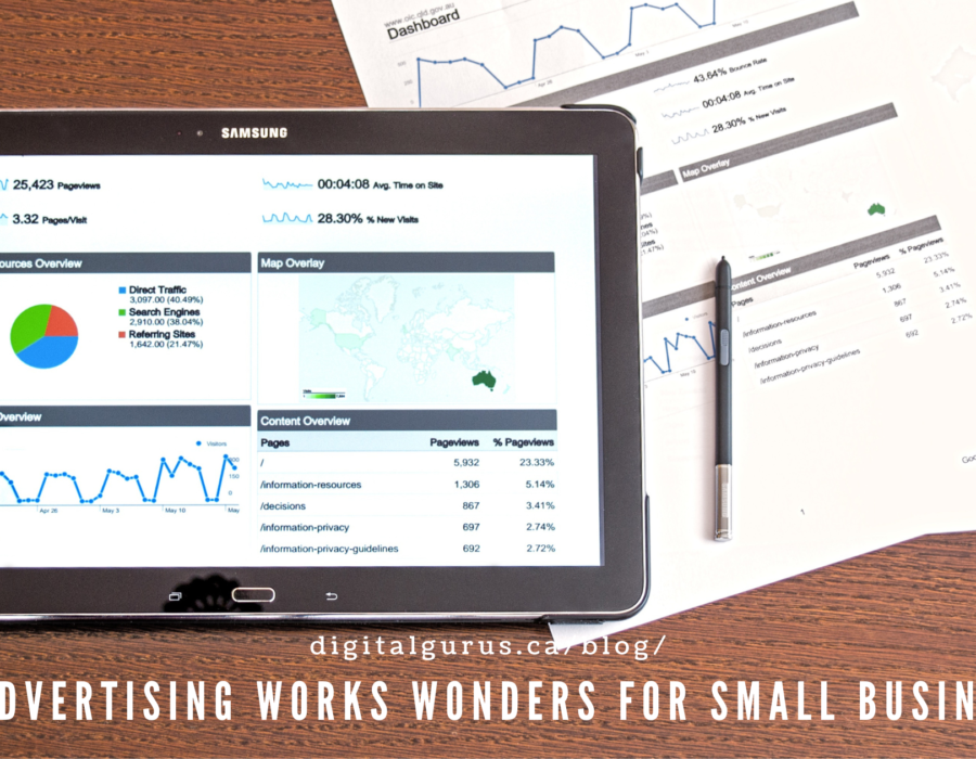 Why Pay-Per-Click Advertising Works Wonders for Small Businesses